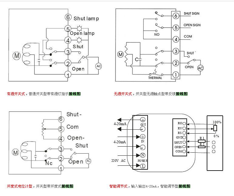 电动阀门实物接线图