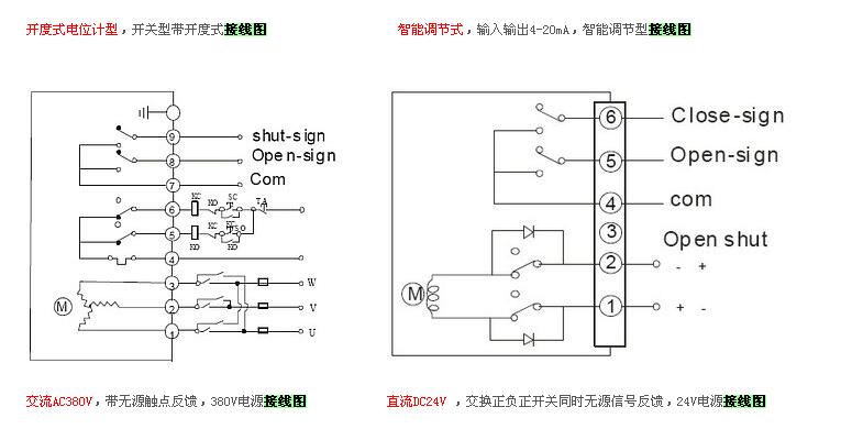 电动阀门实物接线图