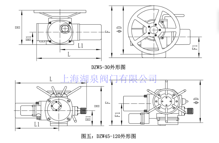 防爆电动阀门