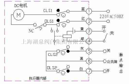 电动闸阀电压用220V还是380V