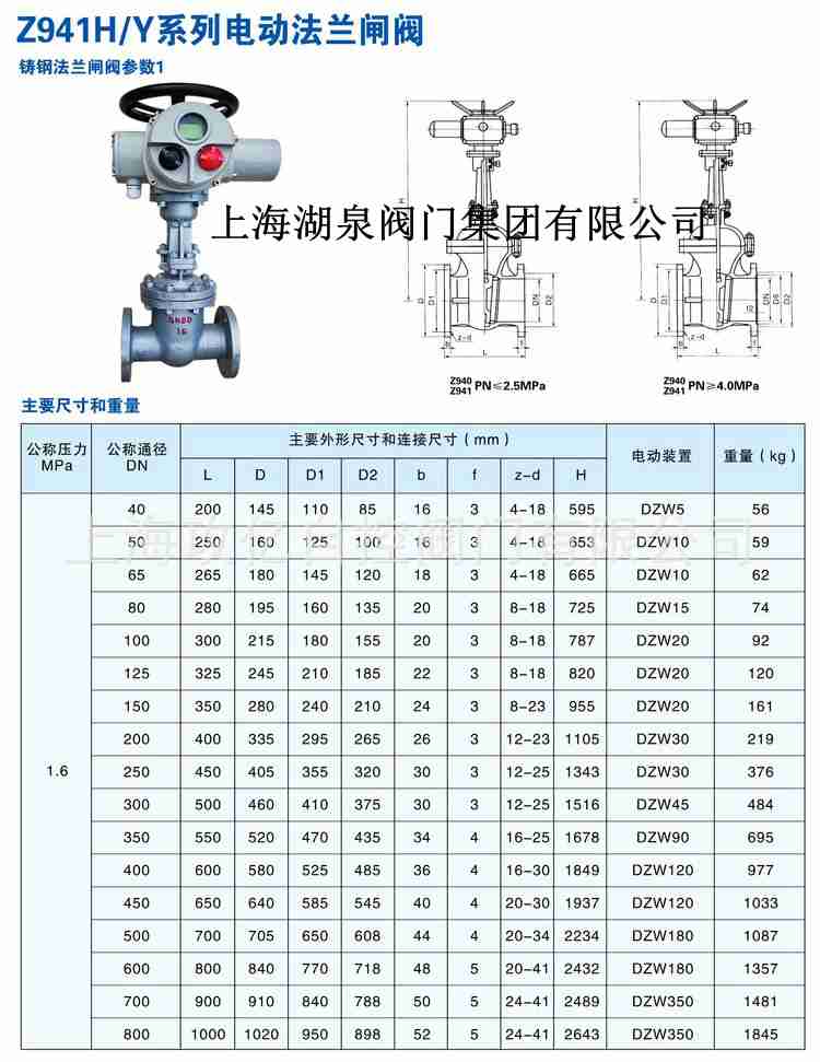 z941h 16c dn80铸钢电动法兰闸阀