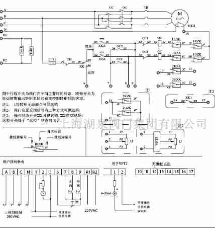 电动控制阀门