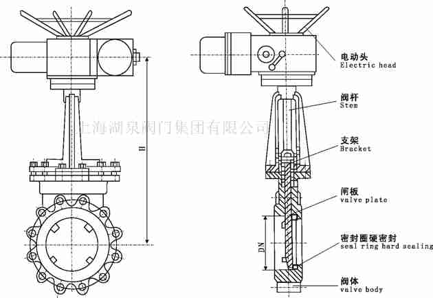 pz973h-10C DN600电动暗杆刀型闸阀