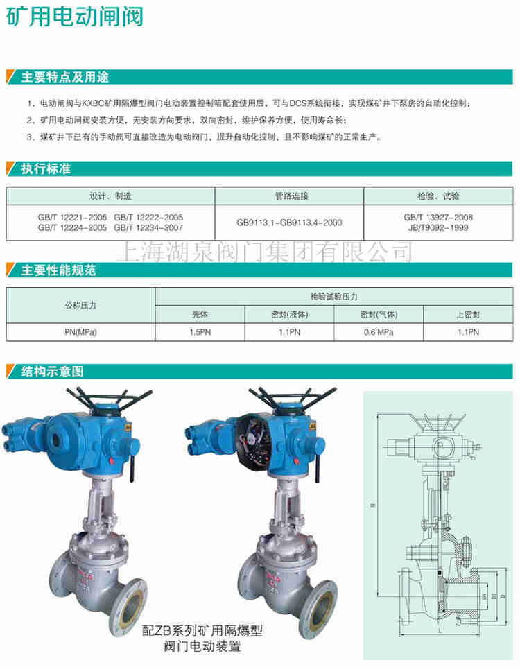 矿用隔爆型电动闸阀MKZ941H-64C DN250