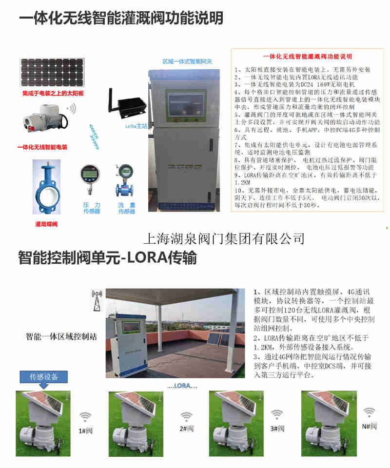 wifi手机远程控制智能电动球阀