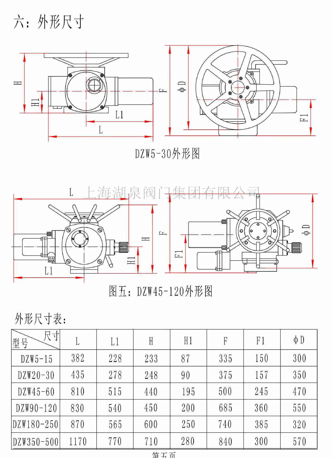 电动闸阀工作原理图