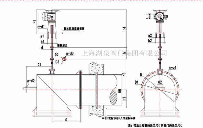 配水闸阀