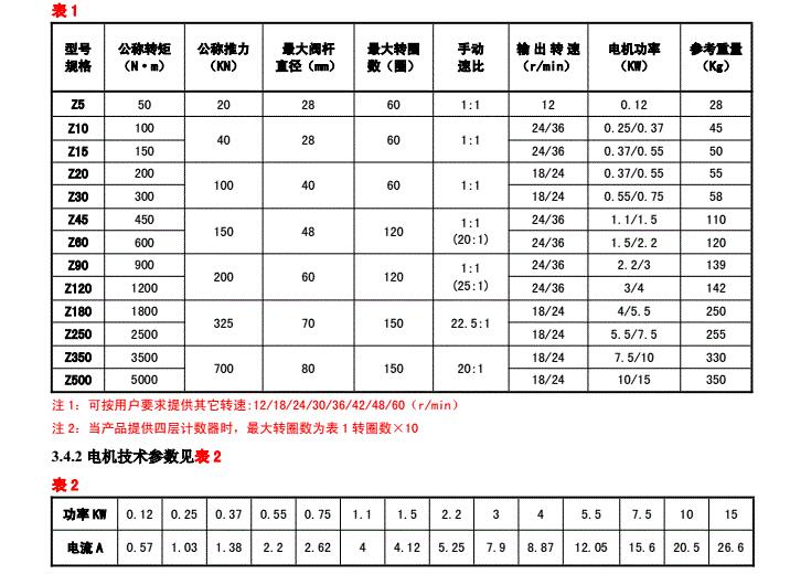 电动执行器