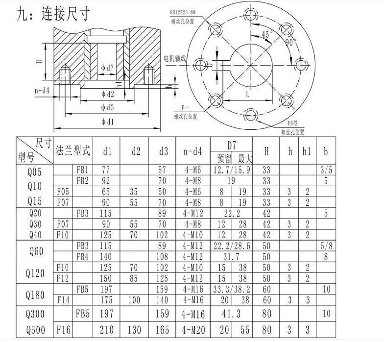 执行器厂家