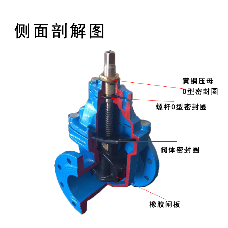 硬密封闸阀