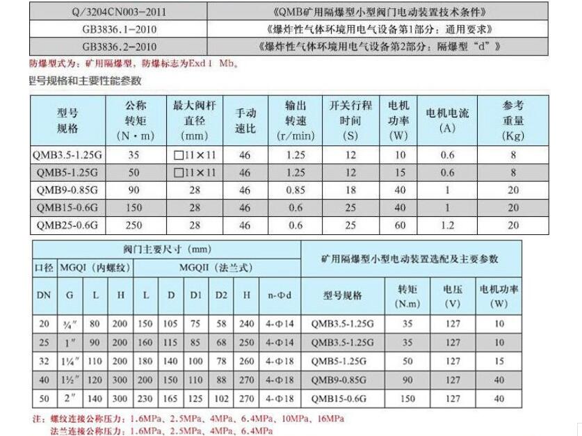 矿用电动球阀QMB3.5-1.25G1.0DN20（说明书）