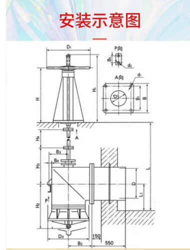 闸阀厂家