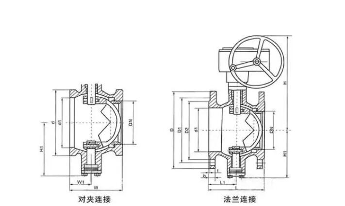 o型球阀和v型球阀的区别