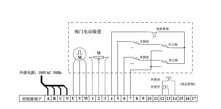 电动阀