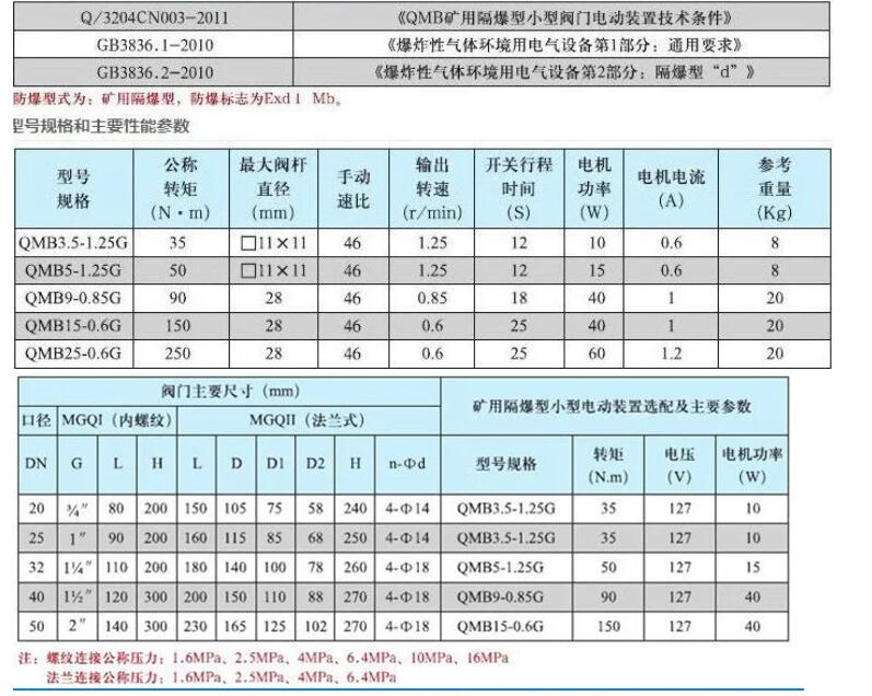  矿用电动球阀厂家直销价格