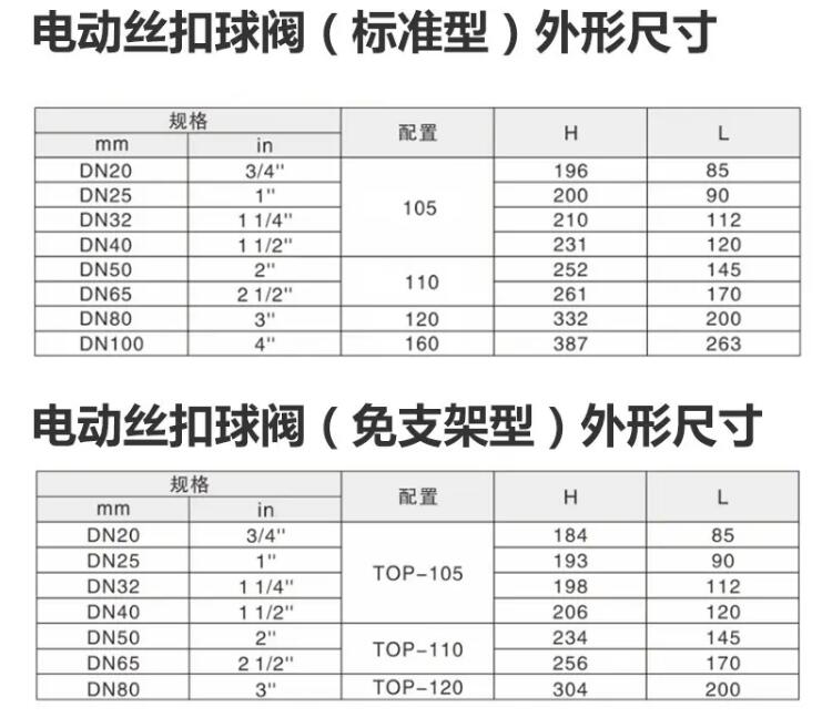 上海湖泉Q911F-16P DN50精小型螺纹丝扣电动球阀