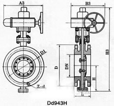 D43H三偏心硬密封蝶阀|D343H三偏心金属硬密封蝶阀结构图片